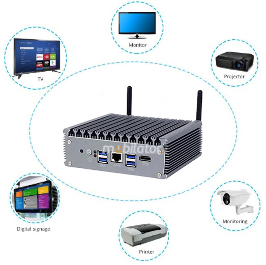 mobilator.pl | MiniPC yBOX-X56-(6LAN)-I7 1165G7 Barebone - Compact budget  fanless industrial computer | MiniPC Industry